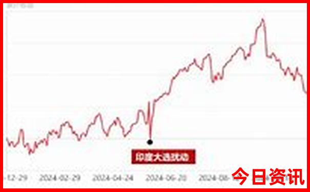 云南旅游攻略自由行