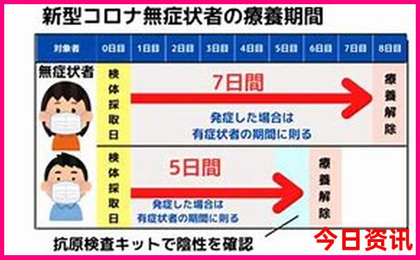 宁夏自驾游最佳路线